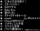 【UTAUで】忙しい人の為の「単音メドレー『すいかにこ』」歌わせてみた