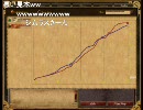 [たくまん]AOE3実況解説 Takumanドイツ VS shmrasオスマン