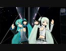 【Project DIVA 2nd】　恋は洗脳 - koi koi MIX- 　【エディットPV】