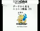 ●＜響け！このニコニコ大会議（本物）part5（東方、データ関連の話）