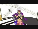 【MMD】アニキ☆サーキュレーション【戦国BASARA】