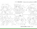 【初見実況】東方即死録やってみた　Part.01