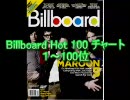 2010年9月18日付Billboard Hot 100チャート　（9月第3週）