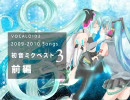 【作業用BGM】初音ミク　ベスト3 2009-2010 前半【歌詞つきアルバム】