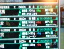 ニャッフル　現状報告と？