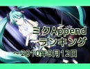 ミクAppendランキング ～2010/9/12