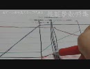某ゲーム会社元スタッフの戯言ラジオ第5回その2