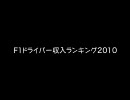 F1ドライバー収入ランキング2010