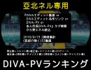 DIVA-PVランキング(ネルだけ)～2010/9/12