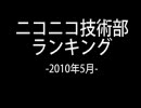 ニコニコ技術部ランキング　-2010年5月-