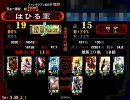 ３分傾国