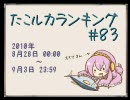 たこルカランキング #83