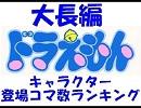 大長編ドラえもん・キャラクター登場コマ数ランキング