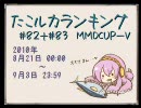 たこルカランキング #82+#83 MMDCUP-V 前編