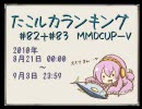 たこルカランキング #82+#83 MMDCUP-V 後編