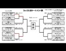ACfA 3on3大会　左ブロック　決勝戦　前半