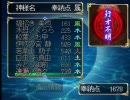 俺の屍を越えてゆけ～どっぷりプレイ～ part4