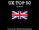 最新UK チャート　10/2/10