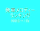 発車メロディーランキング　ベスト100　(100位～87位)