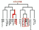 【鉄拳6BR】第4回マスラオ杯@Bブロック1回戦②