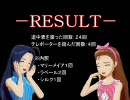 アイドル達の迷宮コンクエスト 2nd Conquest（2.迷宮フェイズ1）