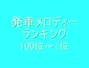 発車メロディーランキング　ベスト100　(86位～58位)