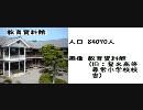 宮城県 市町村 人口 ランキング