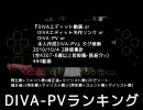 DIVA-PVランキング ～2010/10/3