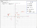 (No.251)中１数 比例と反比例「比例（基本）－４－０１」