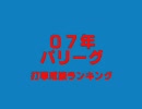 ０７年パリーグ打撃成績ランキング（読みやすさ些少向上版）