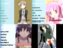 ストライクウィッチーズのいただきじゃんがりあんを比較してみた