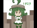 【UTAU】 1925 【ぱみゅt】