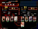 三国志大戦3 魏4使いが覇者を維持出来なかった120
