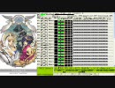 【アルトネリコ２】「EXEC_SPHILIA/.」【MIDI】