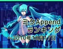 ミクAppendランキング ～2010/10/17