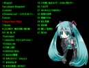 【作業用BGM】俺が選んだ初音ミクオリジナル曲集