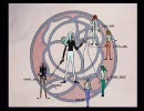 負け犬な腐人が『少女革命ウテナ』を雑談プレイ。　Part．2