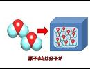 【化学基礎】3分くらいで分かる物質量【mol について】