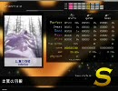 【DTX】比翼の羽根 - ヨスガノソラOP　キーボードでやってみた