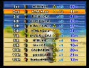 交流戦　HTML vs CAJ