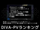 DIVA-PVランキング ～2010/10/31