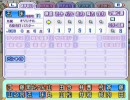 【実況】ちょっくら栄冠目指してみる　part48