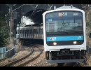 未来への咆哮×京浜東北線＋α