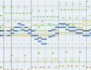 【ゲームBGM風】0円で作曲してみた④【MSGS】