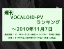 週刊VOCALOID-PVランキング ～2010年11月7日