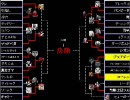 MUGEN AI トーナメント 4/♫