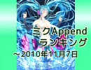 ミクAppendランキング ～2010/11/7