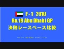 F1 2010 Rn.19 アブダビGP 決勝レースペース比較