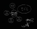 【実況】音楽好き！ゲーム好き！音ゲー好きに持って来い☆ビブリボン