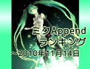 ミクAppendランキング ～2010/11/14